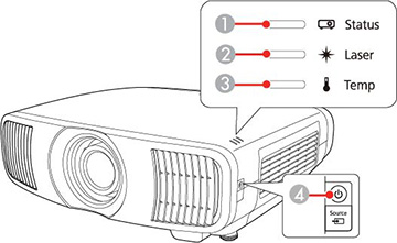 Engineer diagnosing circuit board